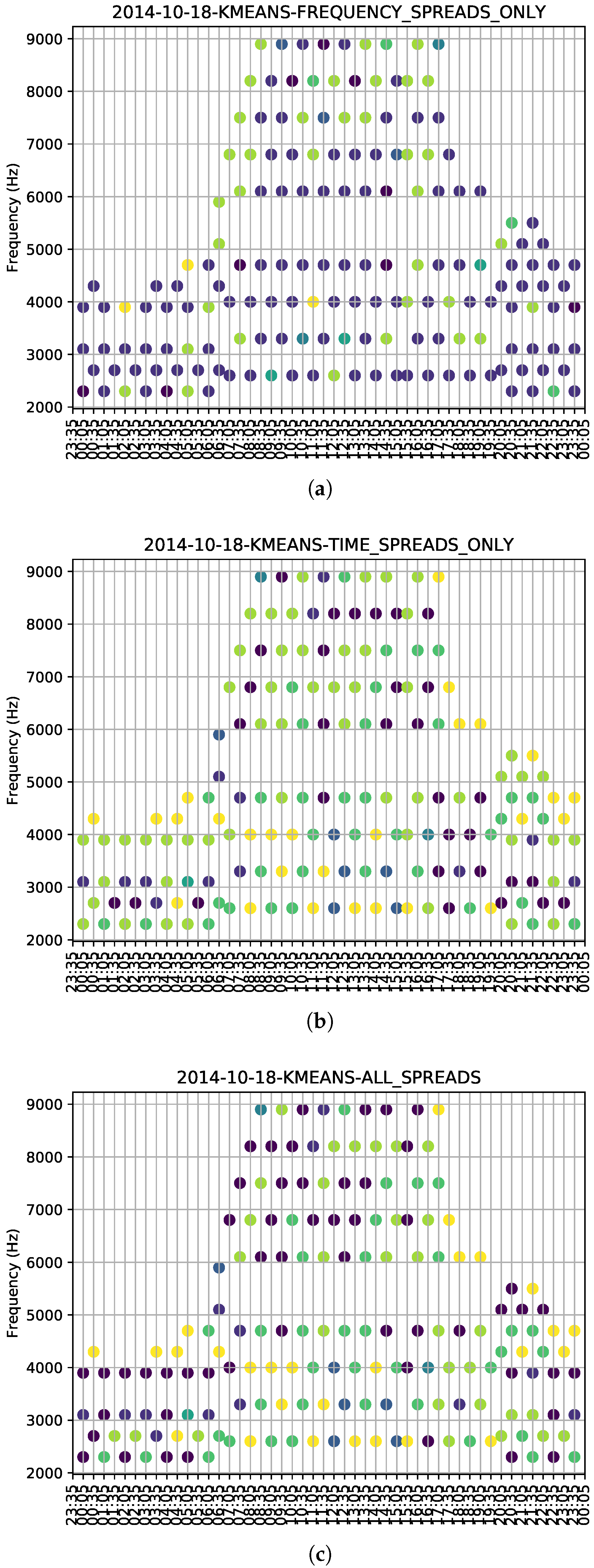 Proceedings 42 00079 g002