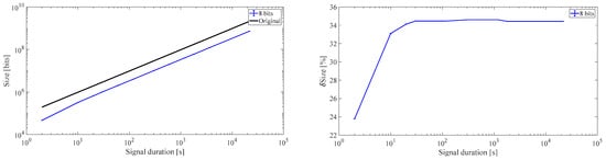 Proceedings 42 00080 g003a Proceedings 42 00080 g003a