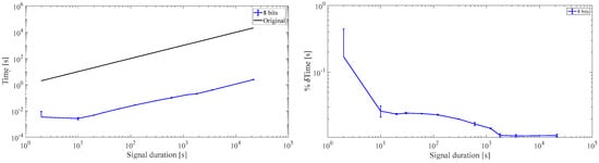 Proceedings 42 00080 g003b
