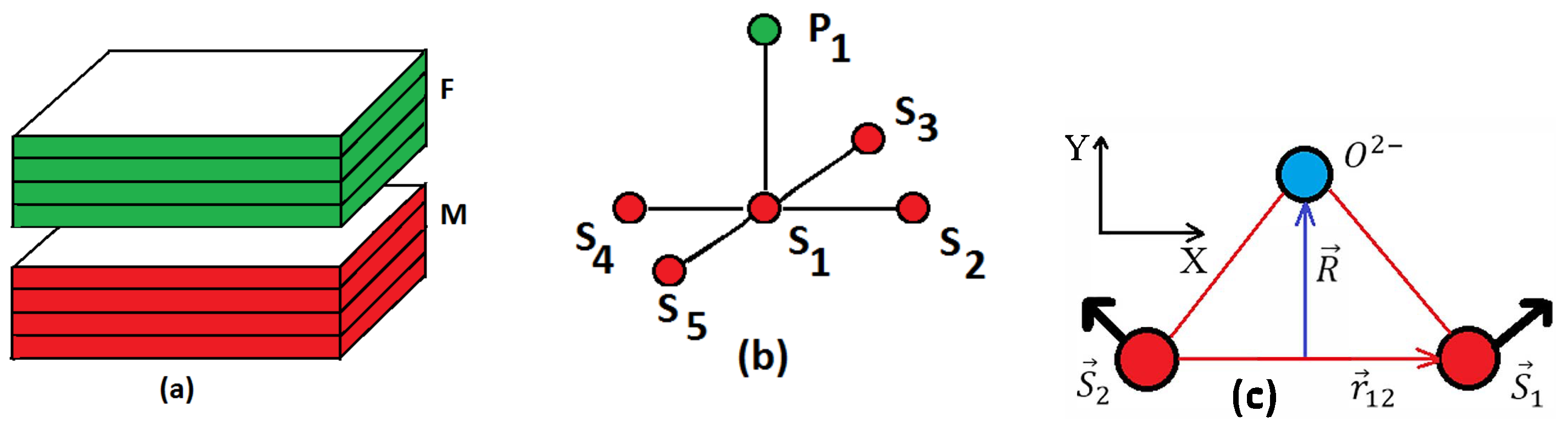 Proceedings 46 00003 g001