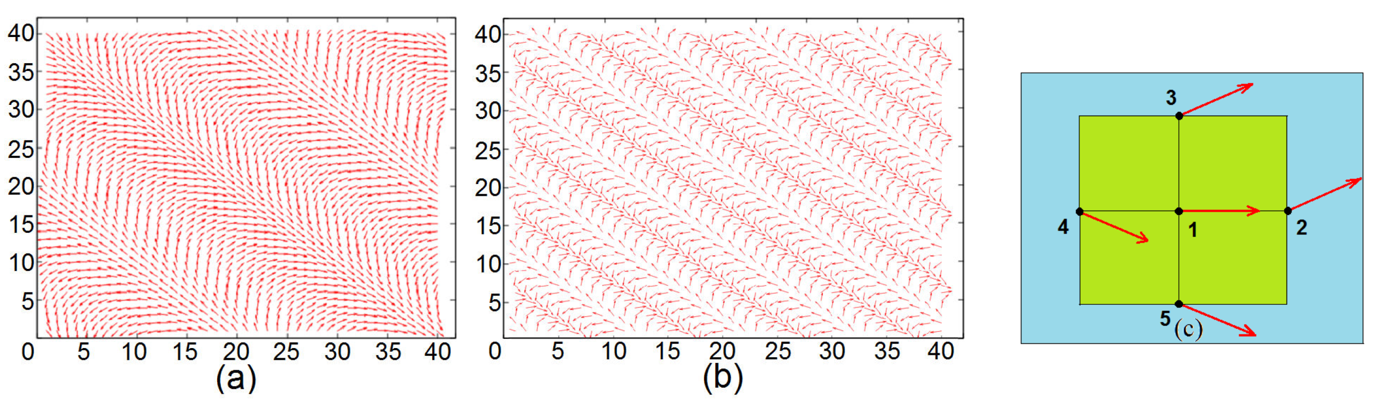 Proceedings 46 00003 g002