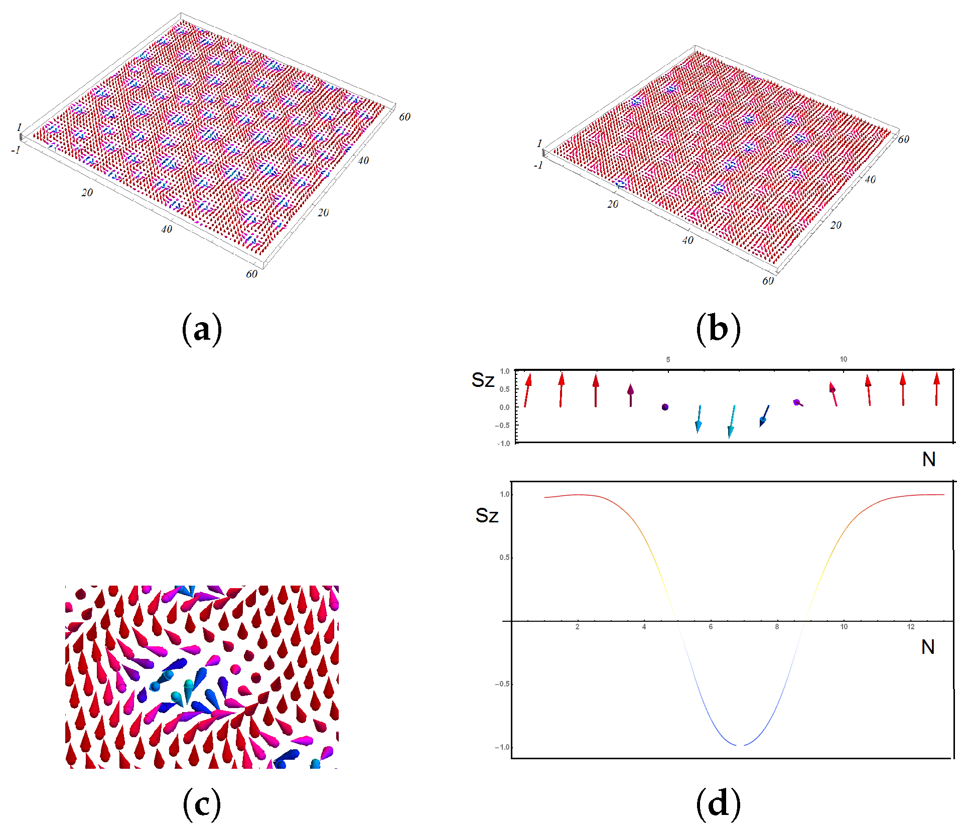 Proceedings 46 00003 g003