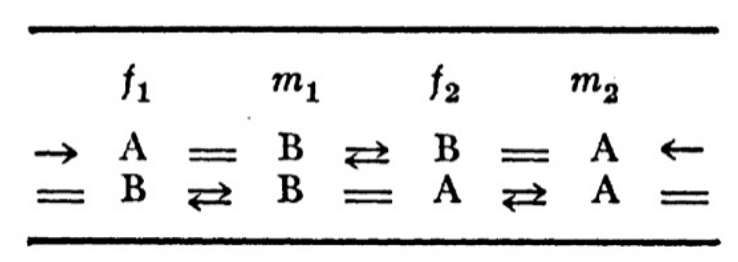 Proceedings 46 00012 g001