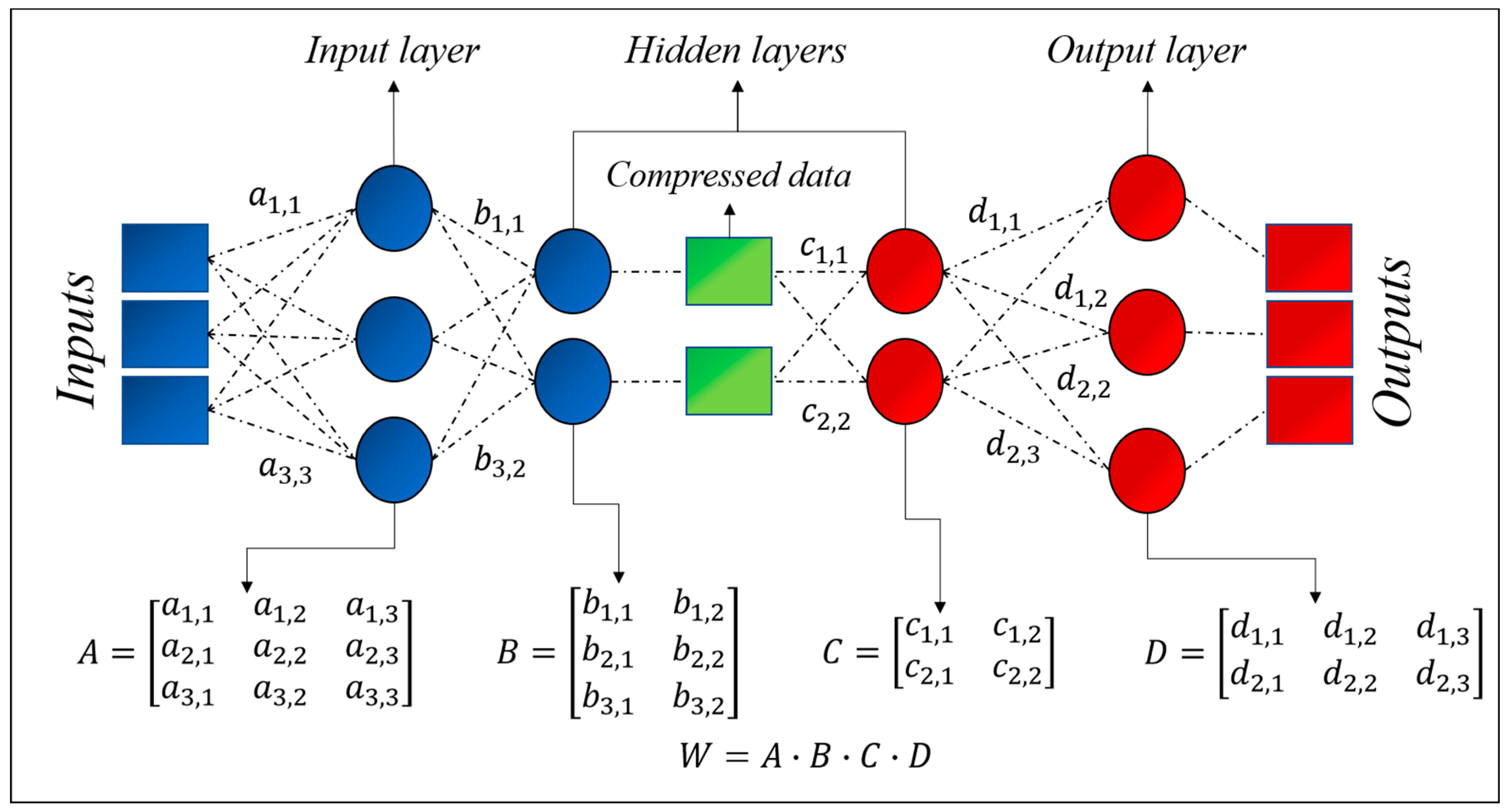Proceedings 46 00019 g002