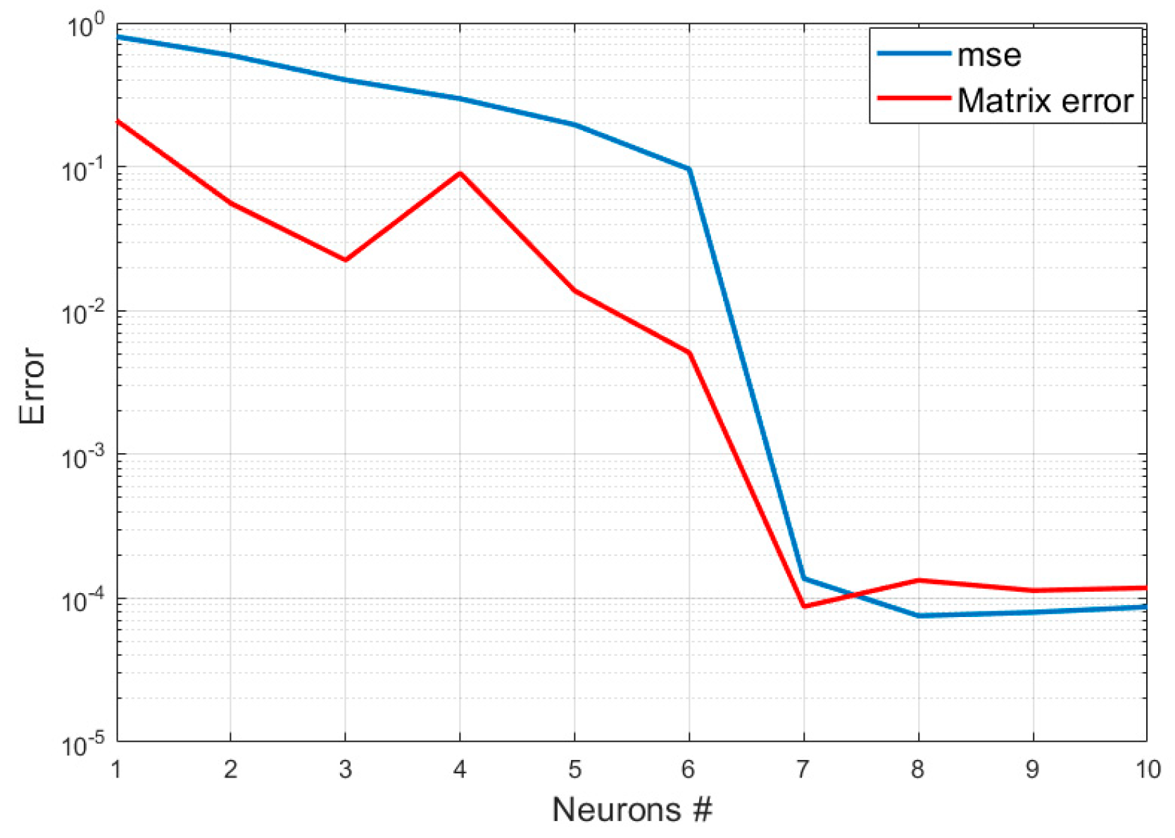 Proceedings 46 00019 g004