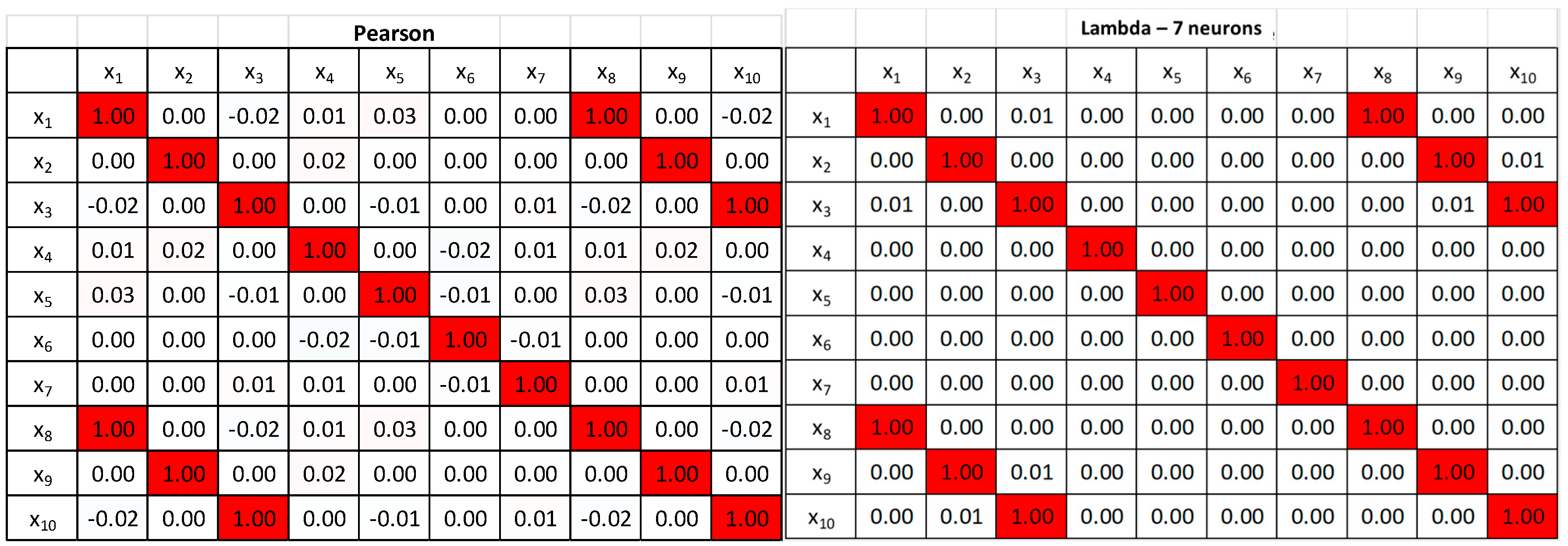 Proceedings 46 00019 g005