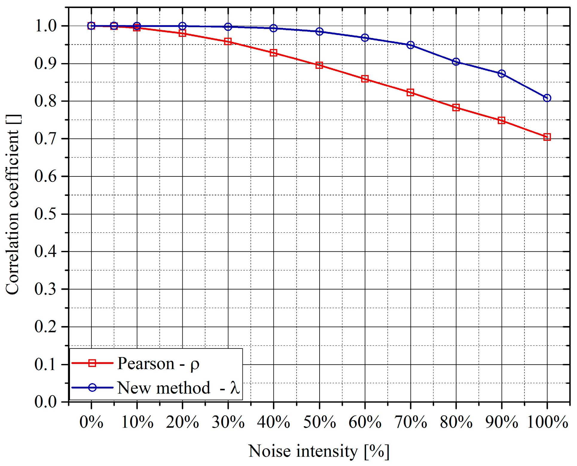 Proceedings 46 00019 g006