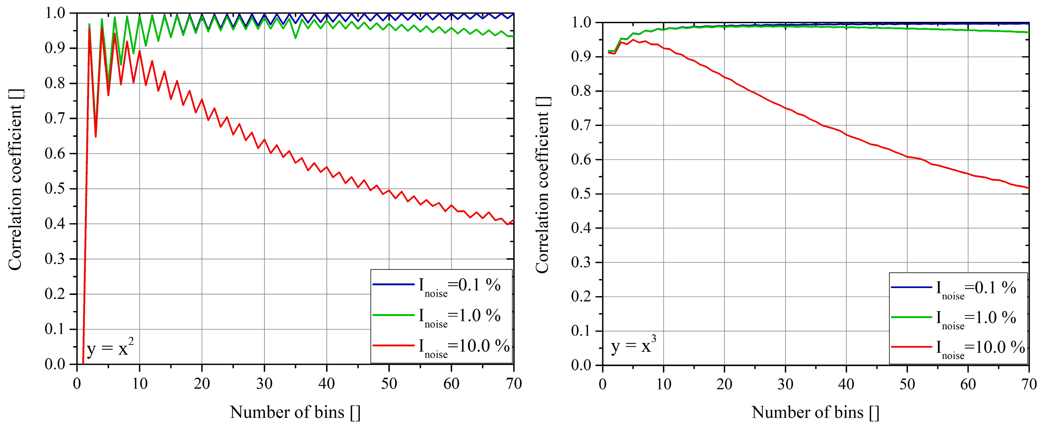 Proceedings 46 00019 g009