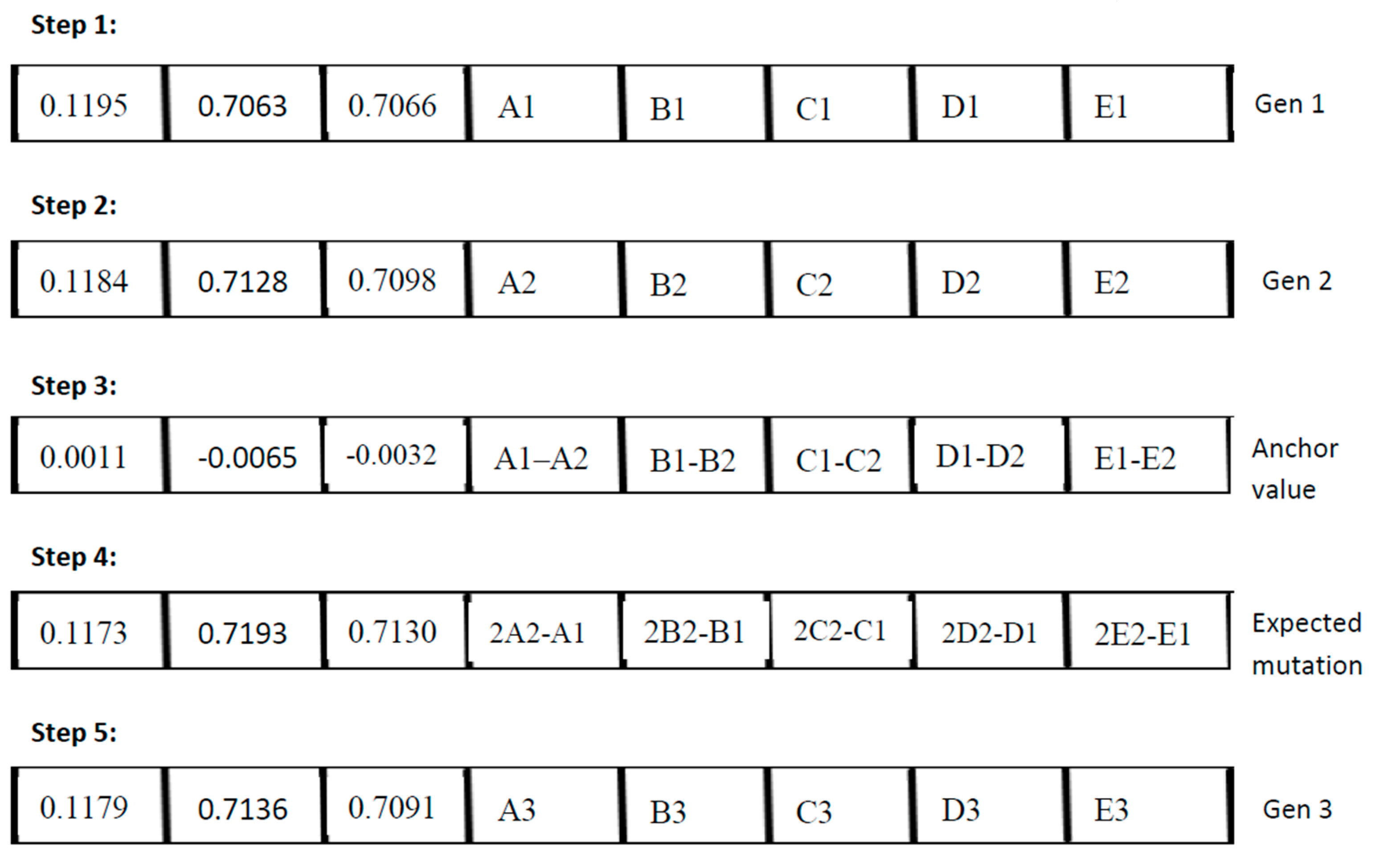 Proceedings 46 00026 g002a