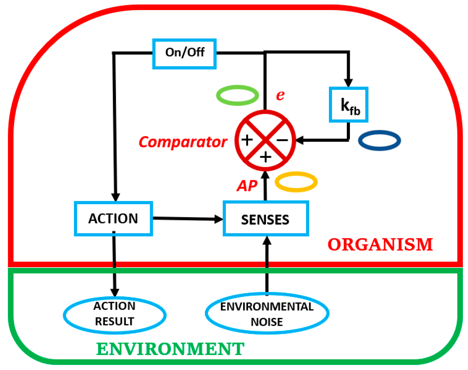 Proceedings 47 00005 g001