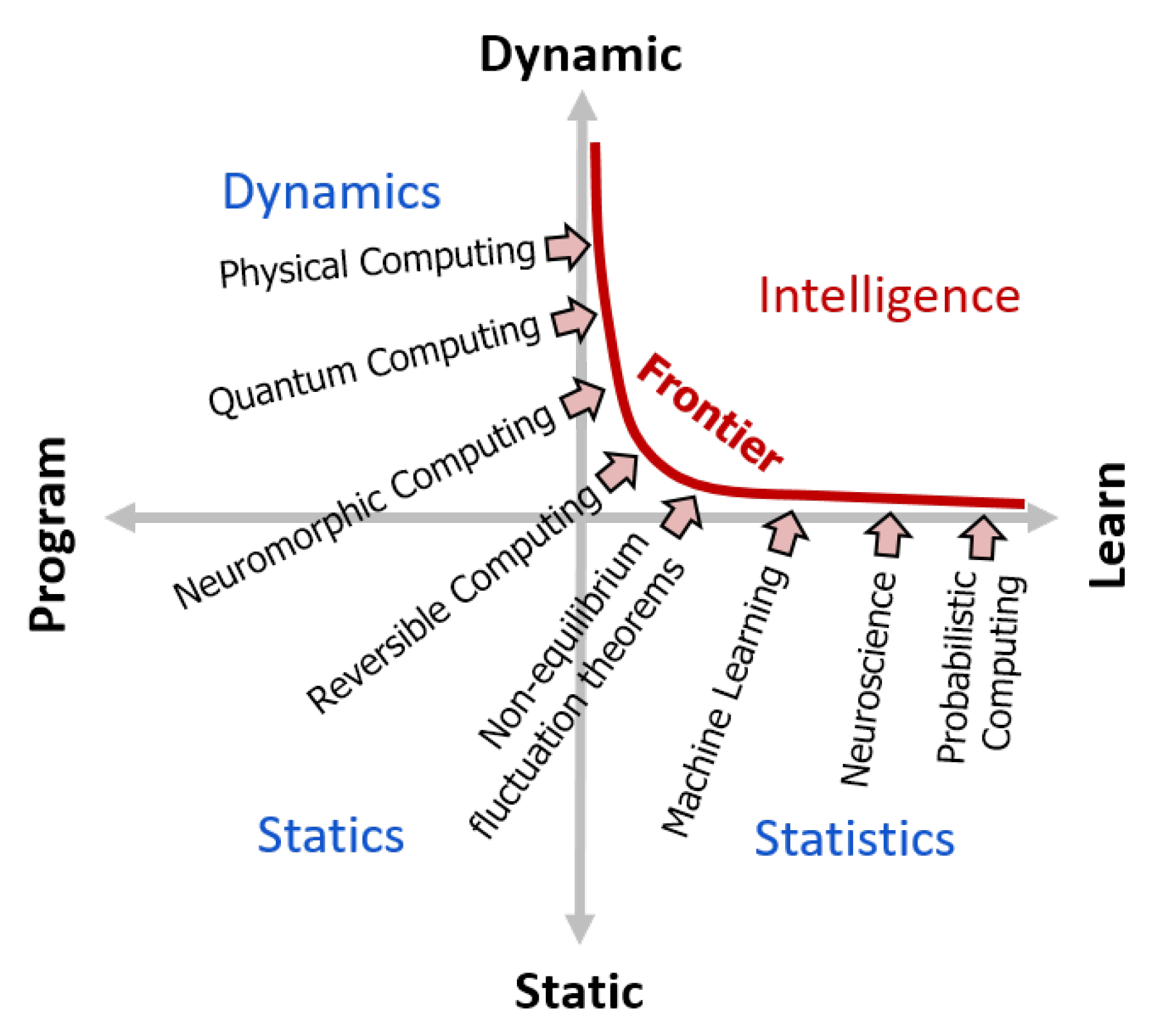 Proceedings 47 00023 g003