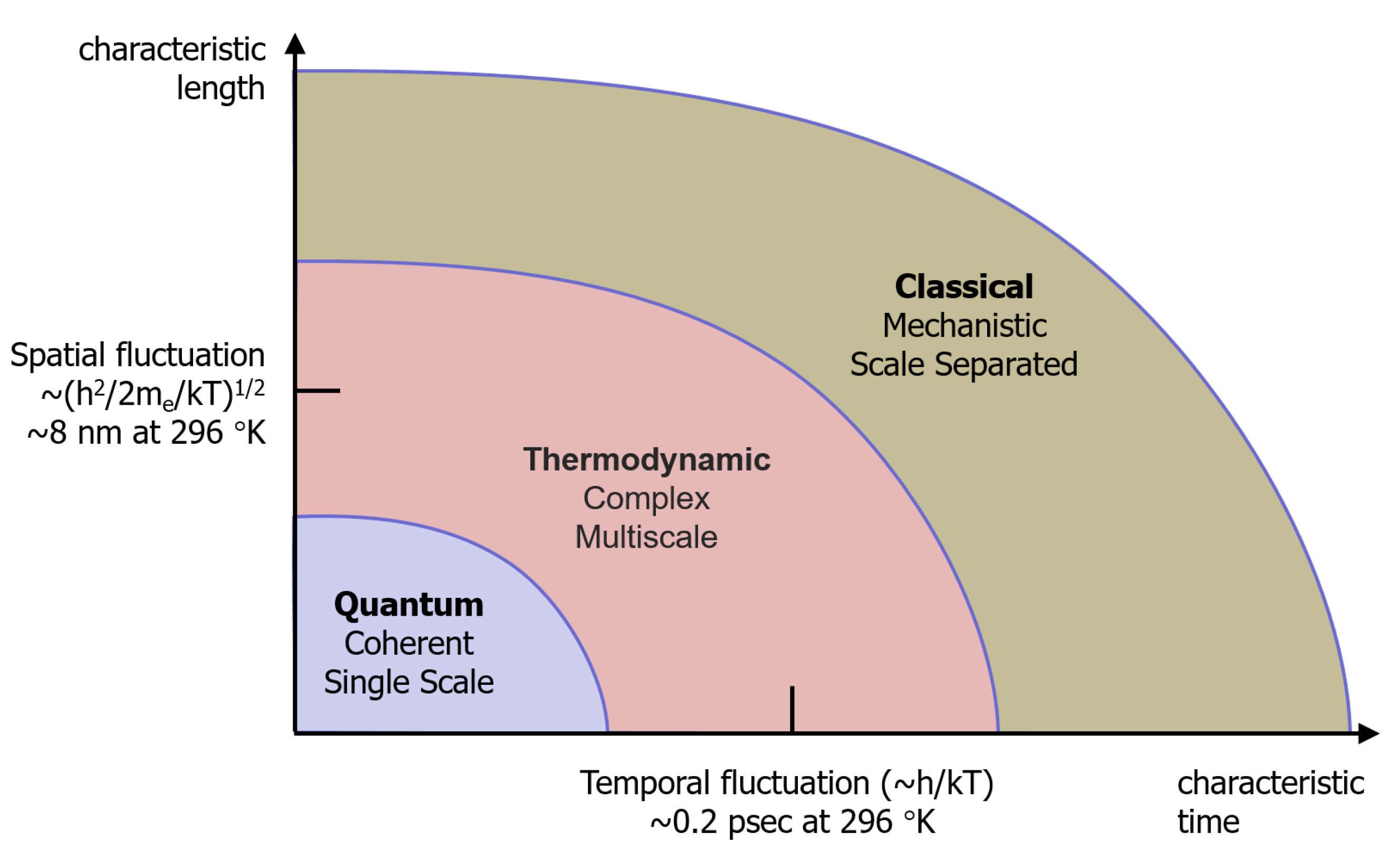 Proceedings 47 00023 g006