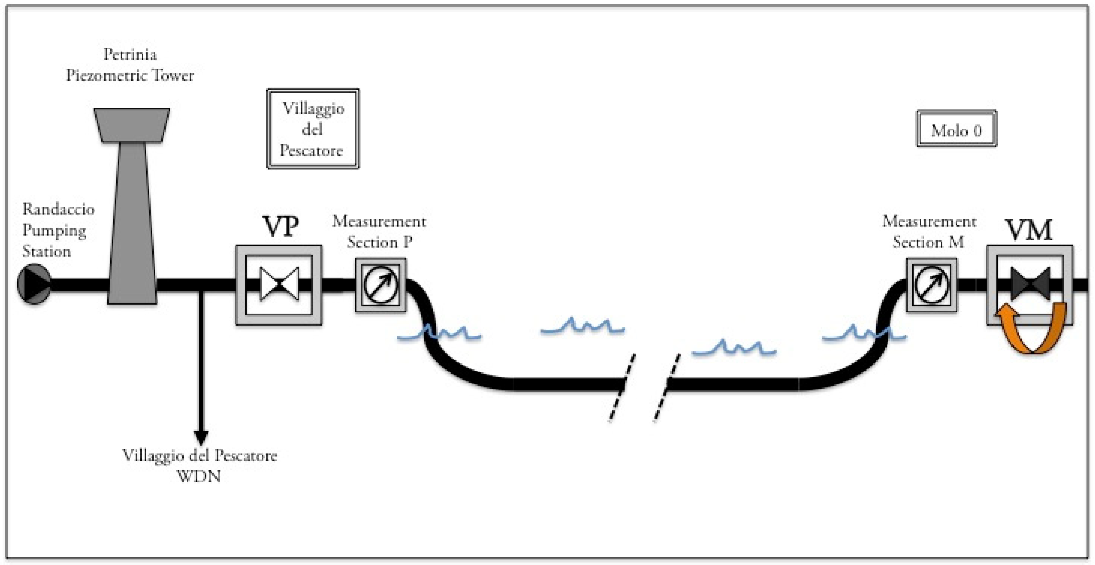 Proceedings 48 00002 g001