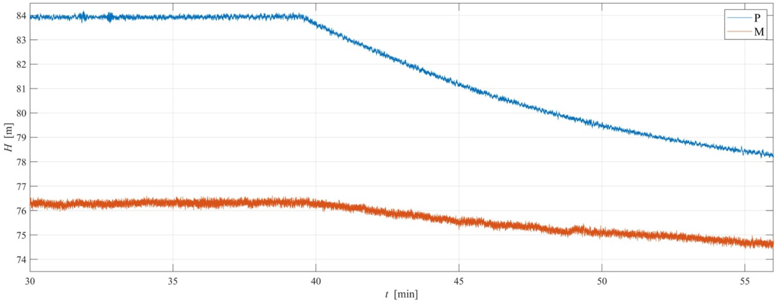 Proceedings 48 00002 g003