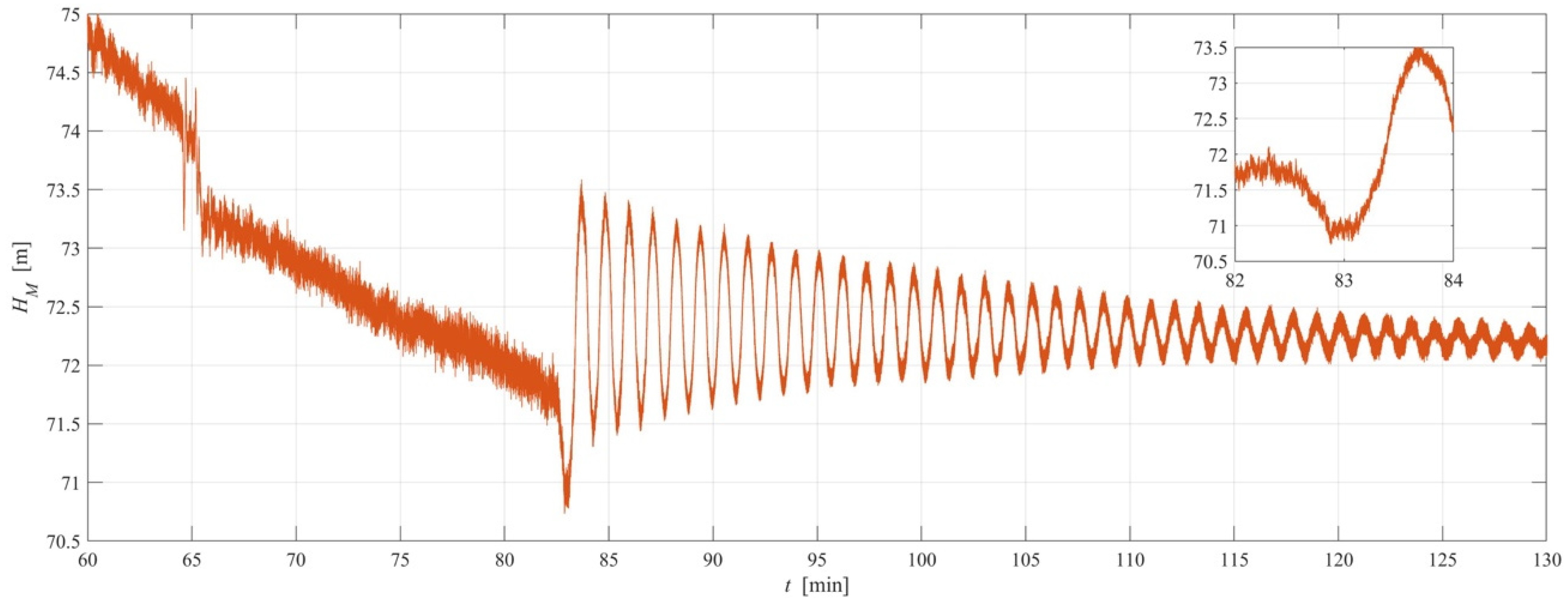 Proceedings 48 00002 g005
