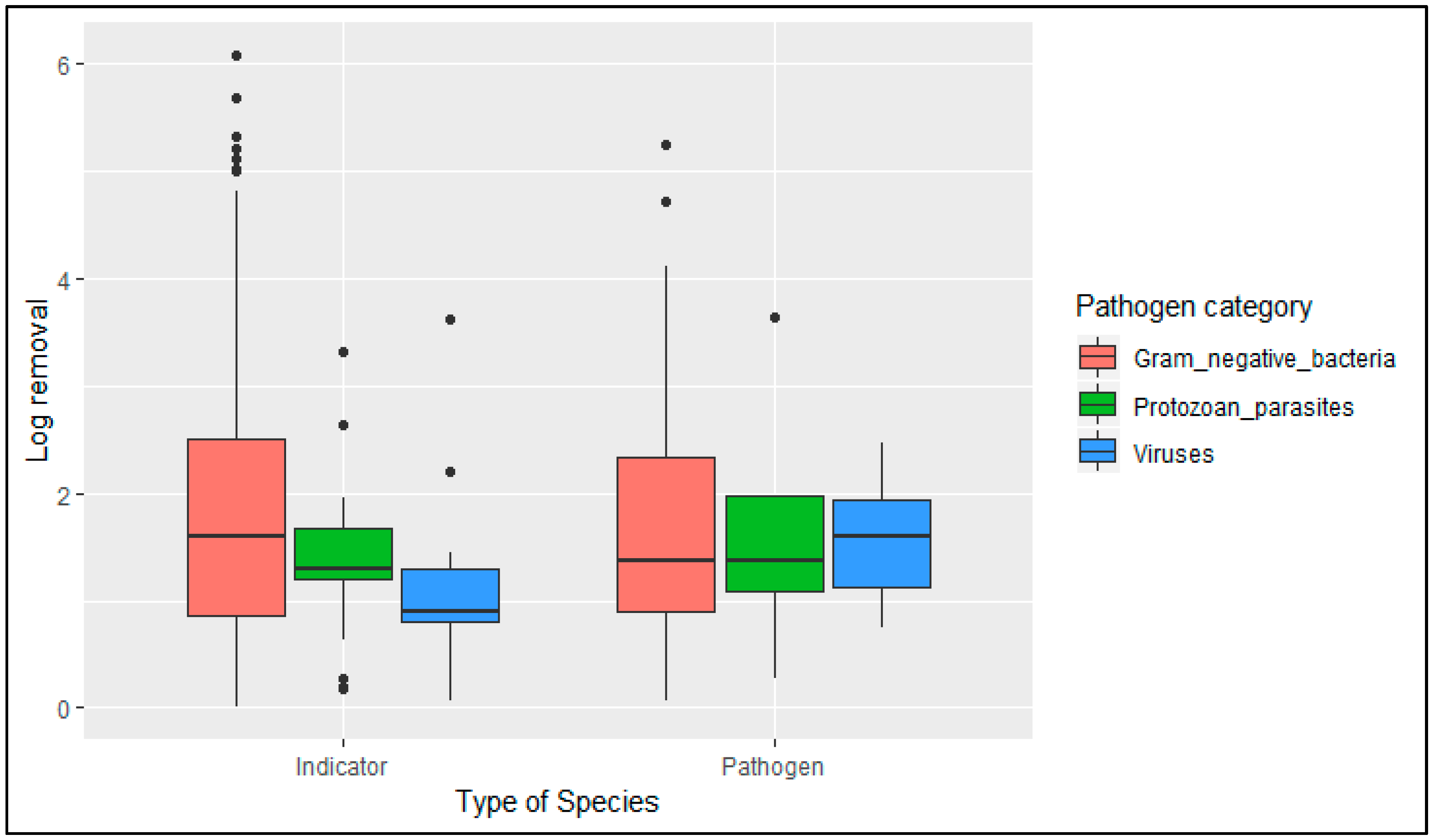 Proceedings 48 00009 g003
