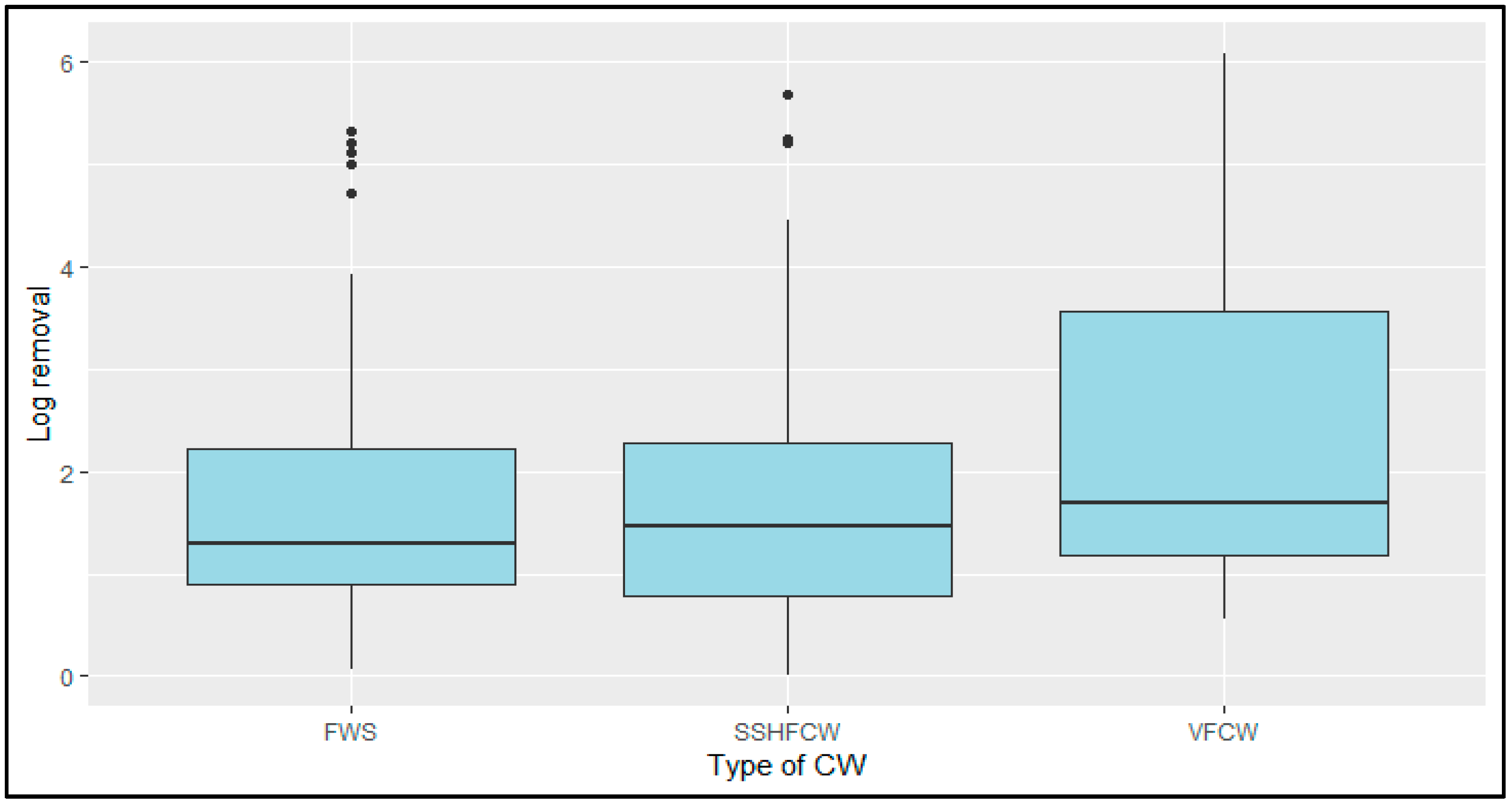 Proceedings 48 00009 g005