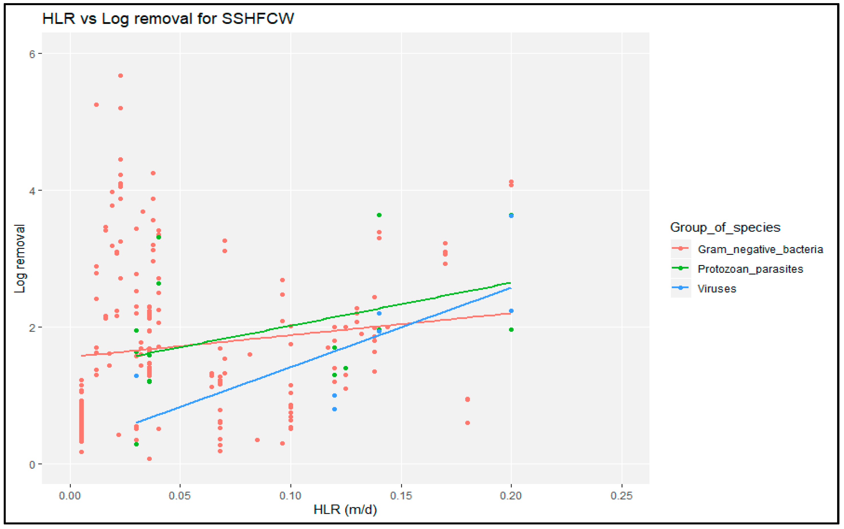 Proceedings 48 00009 g007