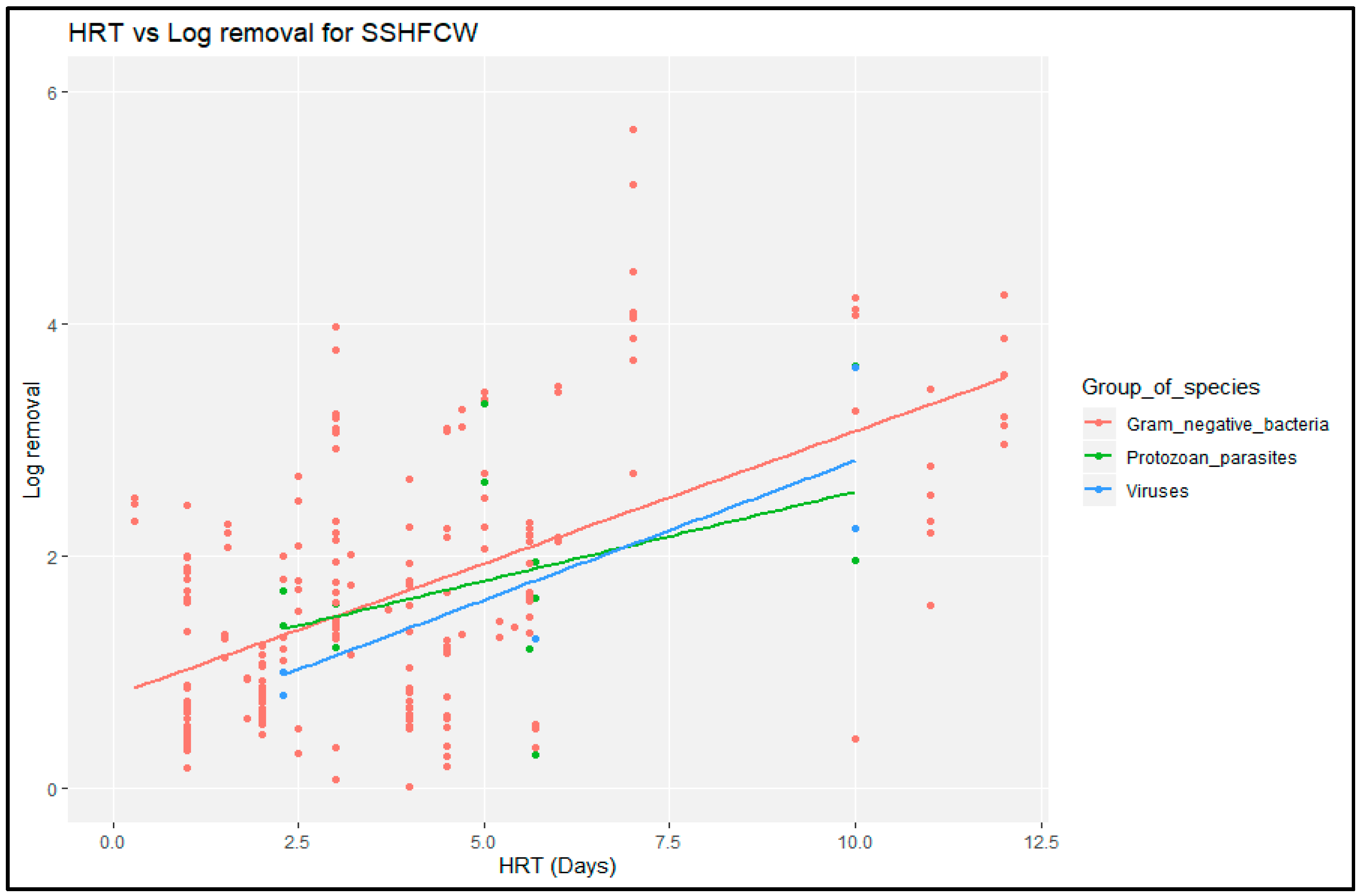 Proceedings 48 00009 g008