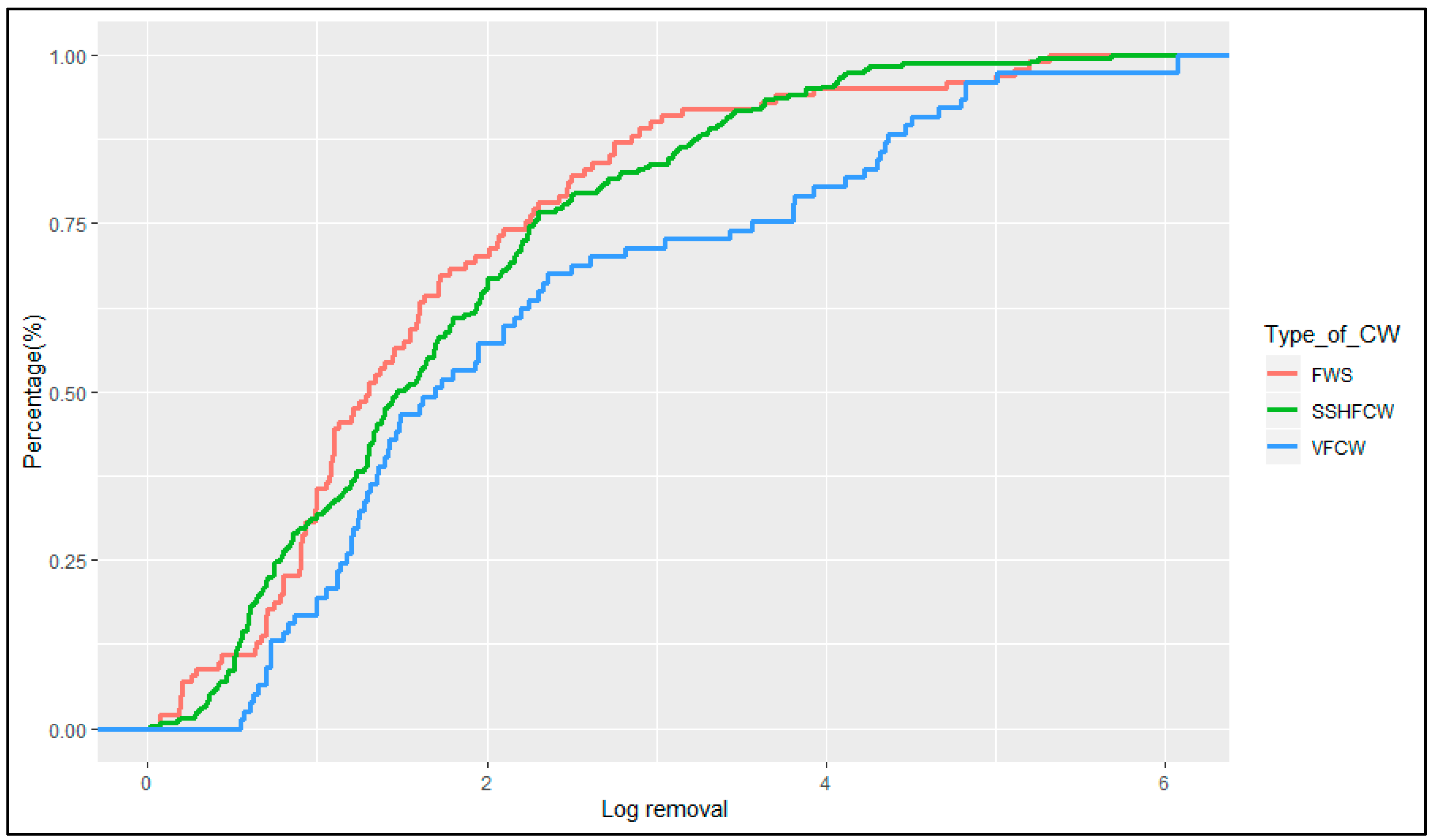 Proceedings 48 00009 g009