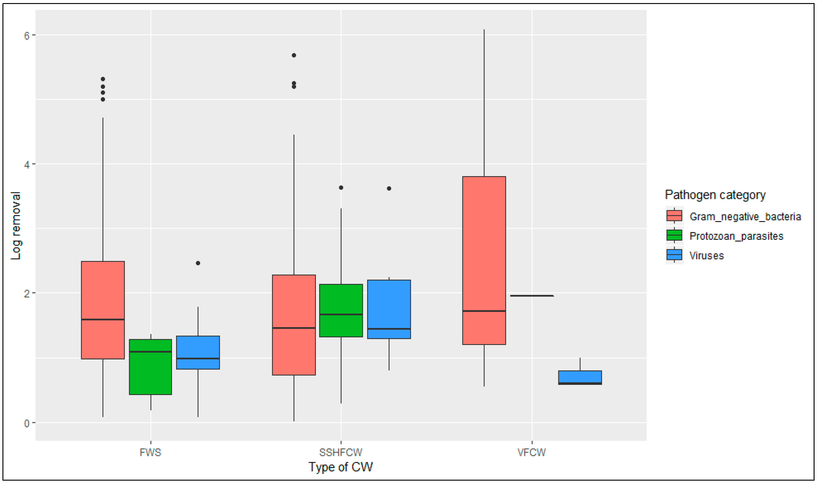 Proceedings 48 00009 g010