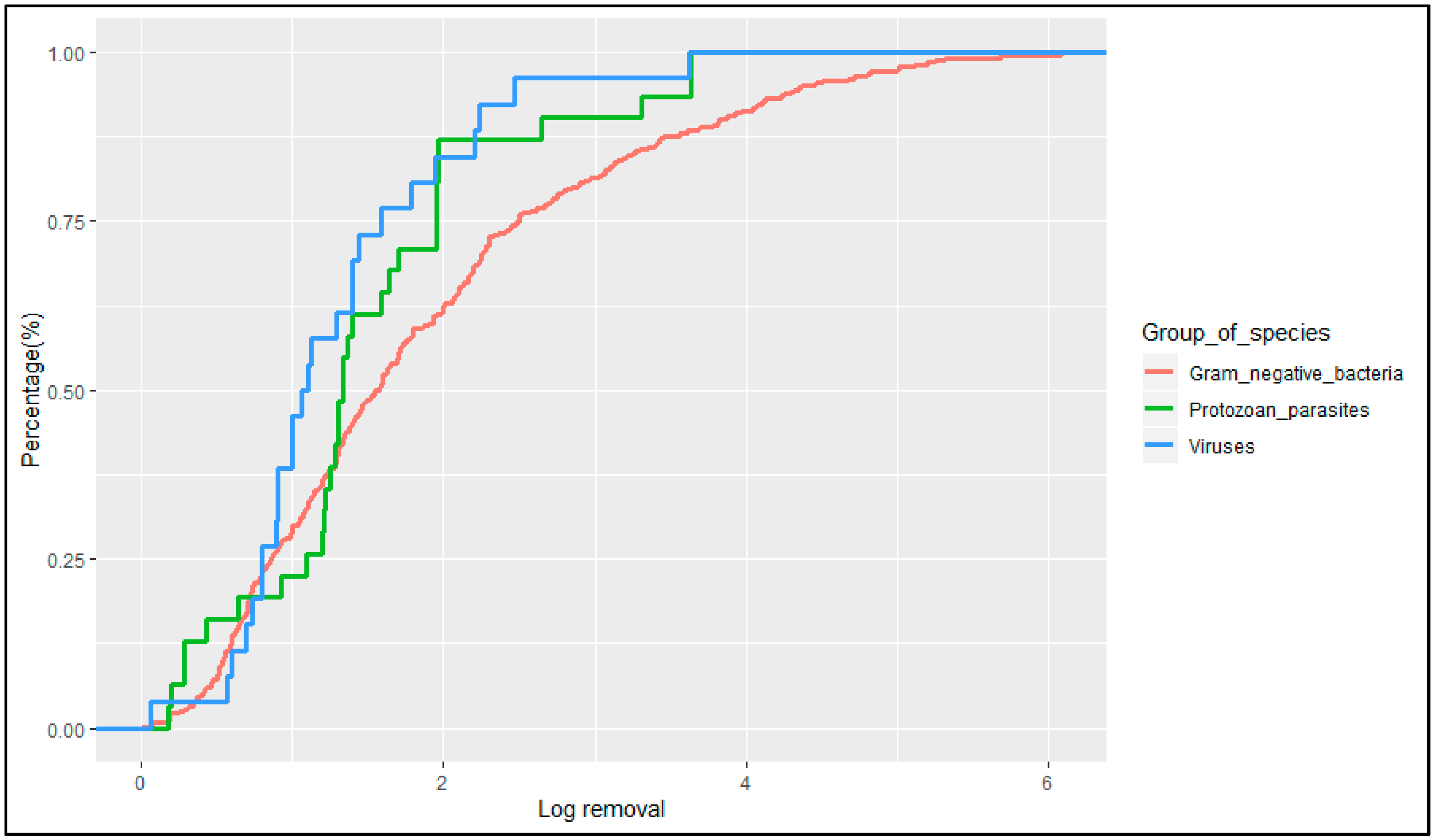 Proceedings 48 00009 g012
