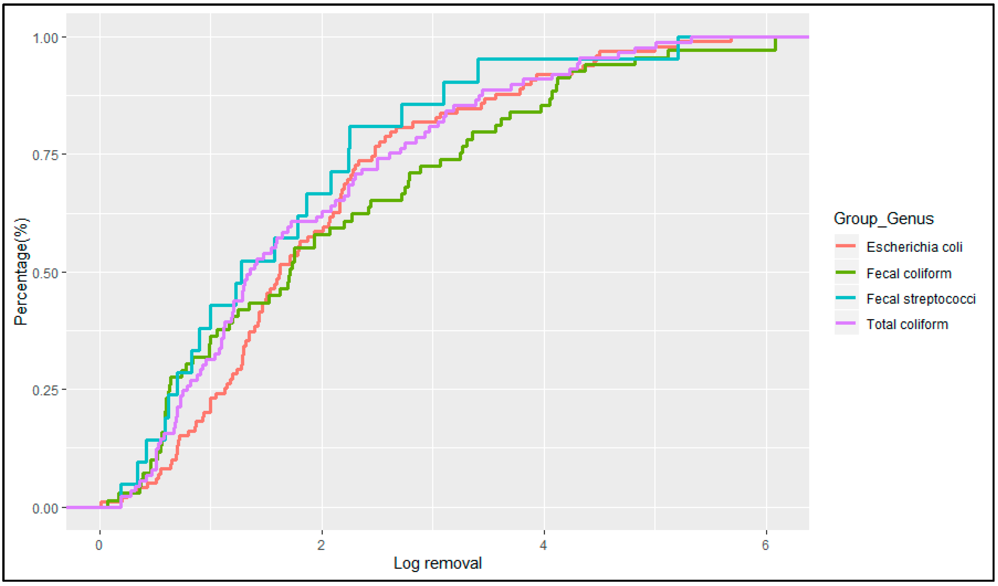 Proceedings 48 00009 g013