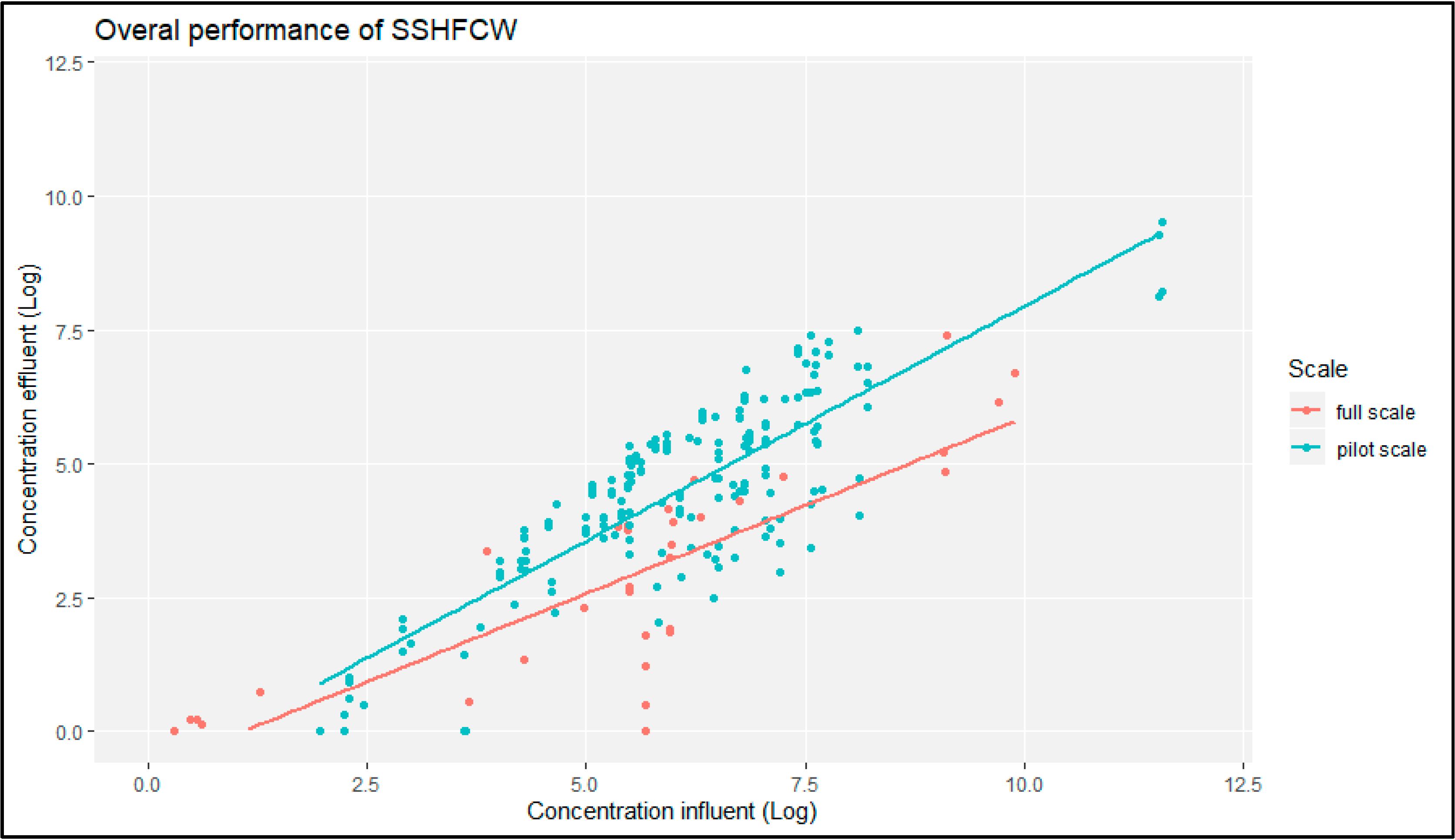 Proceedings 48 00009 g0a3
