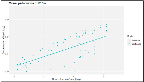 Proceedings 48 00009 g0a4 550