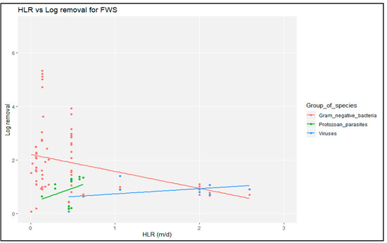 Proceedings 48 00009 g0a5 550