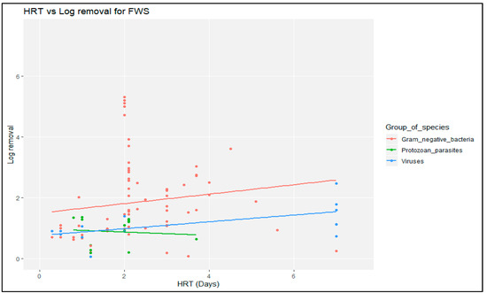 Proceedings 48 00009 g0a6 550