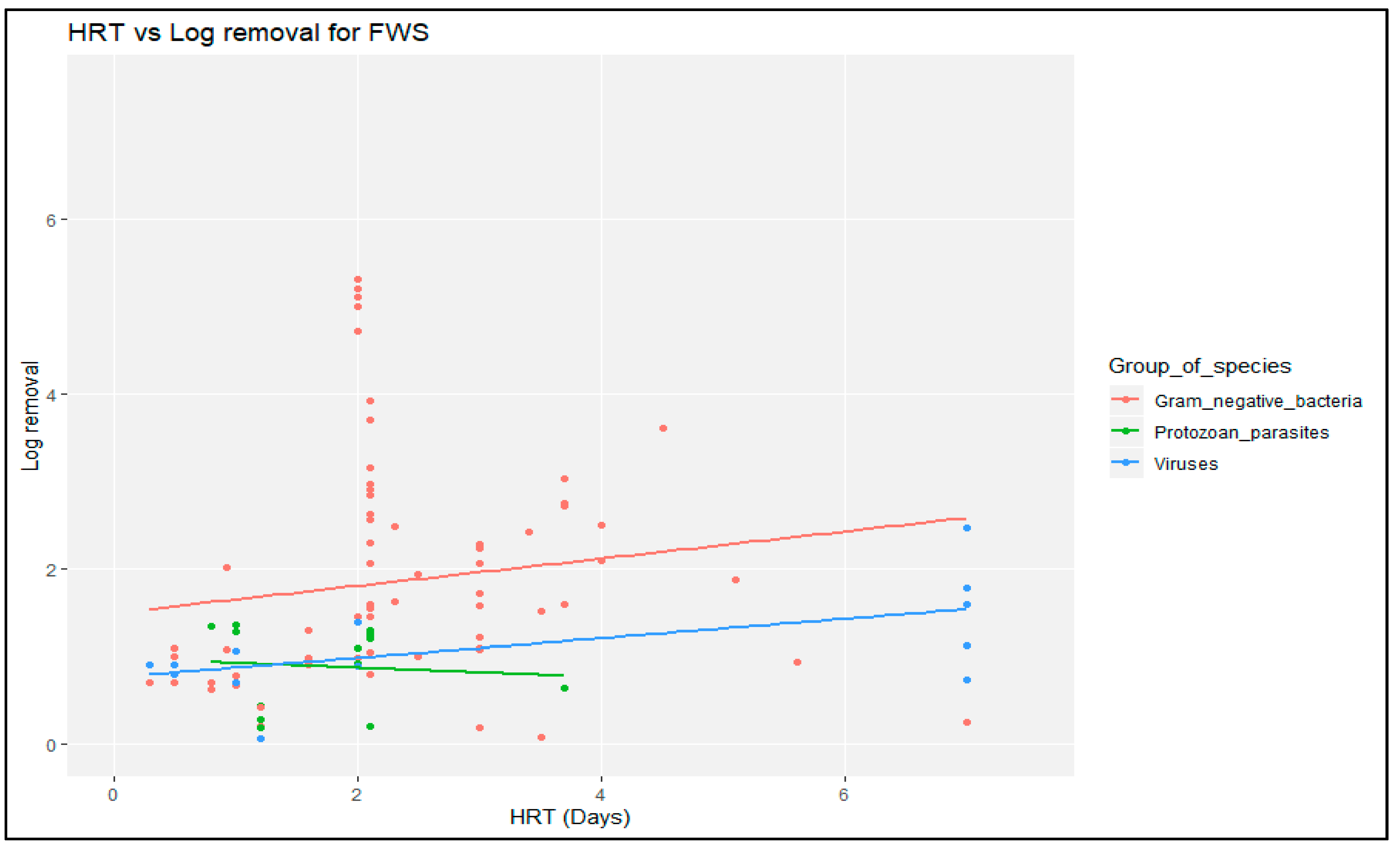 Proceedings 48 00009 g0a6