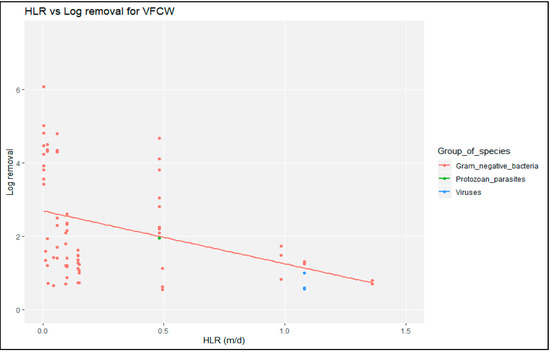 Proceedings 48 00009 g0a7 550