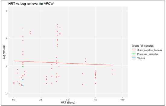 Proceedings 48 00009 g0a8 550