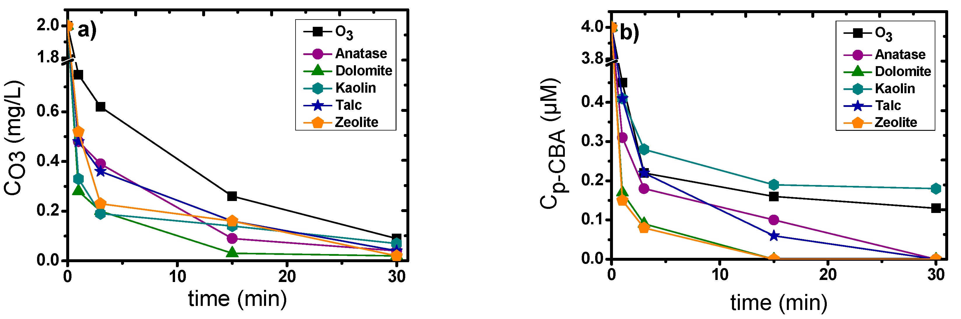 Proceedings 48 00012 g001