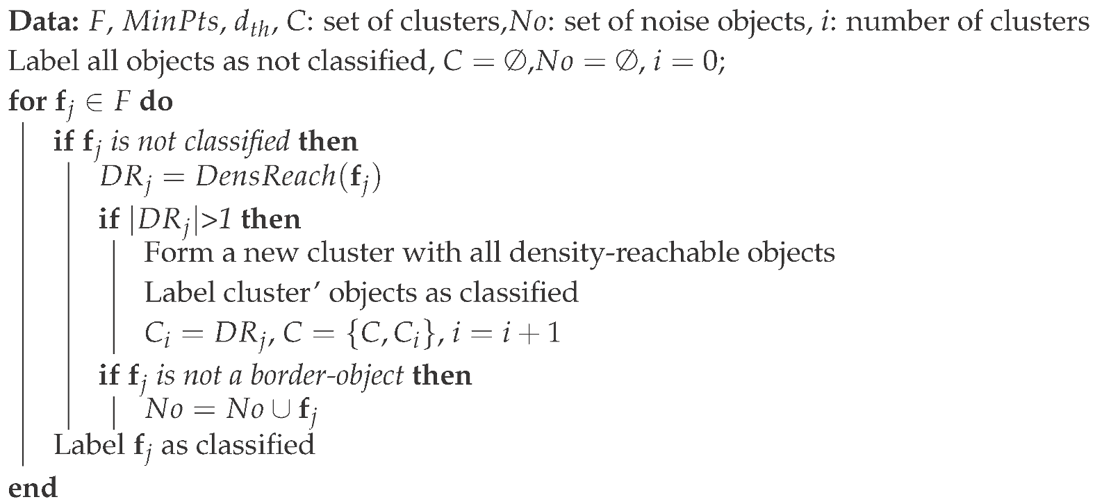 Proceedings 48 00013 i001