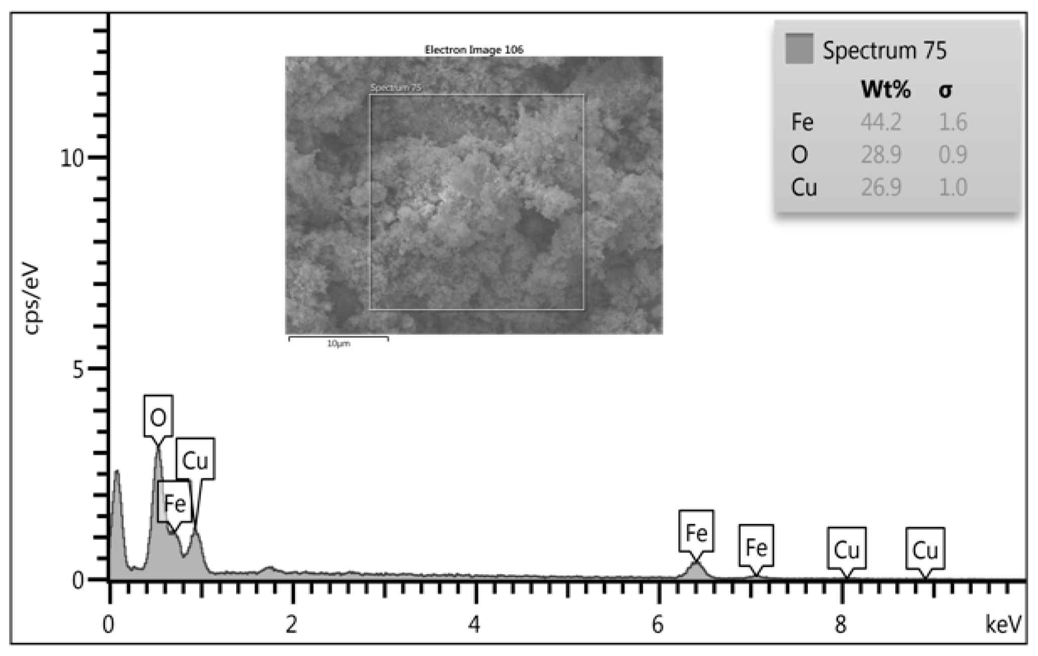 Proceedings 48 00017 g004