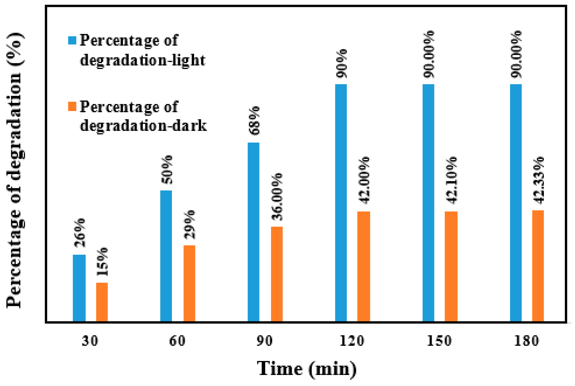 Proceedings 48 00017 g007
