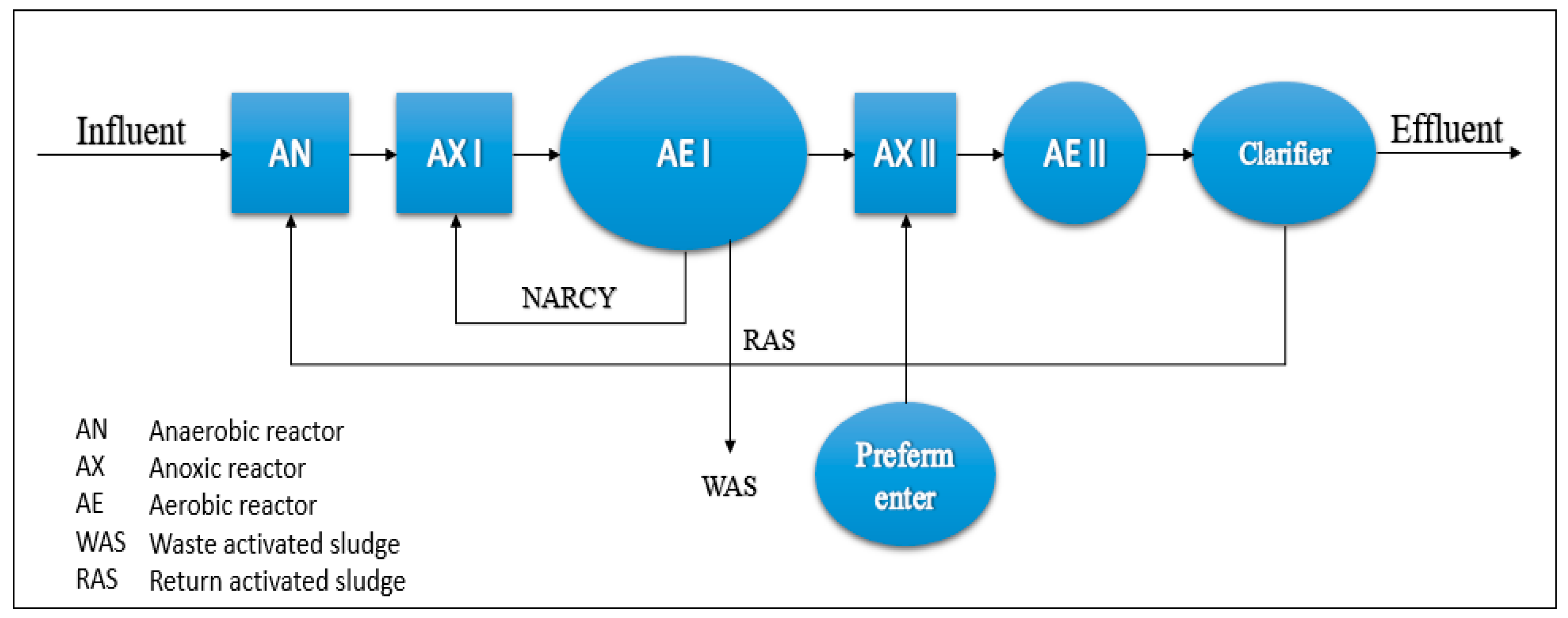 Proceedings 48 00023 g001