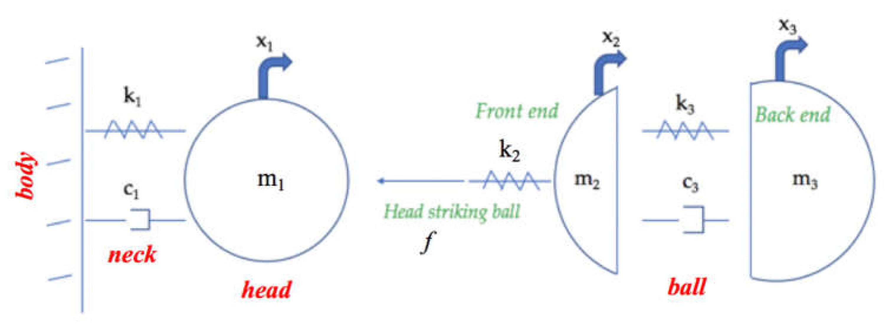 Proceedings 49 00003 g001