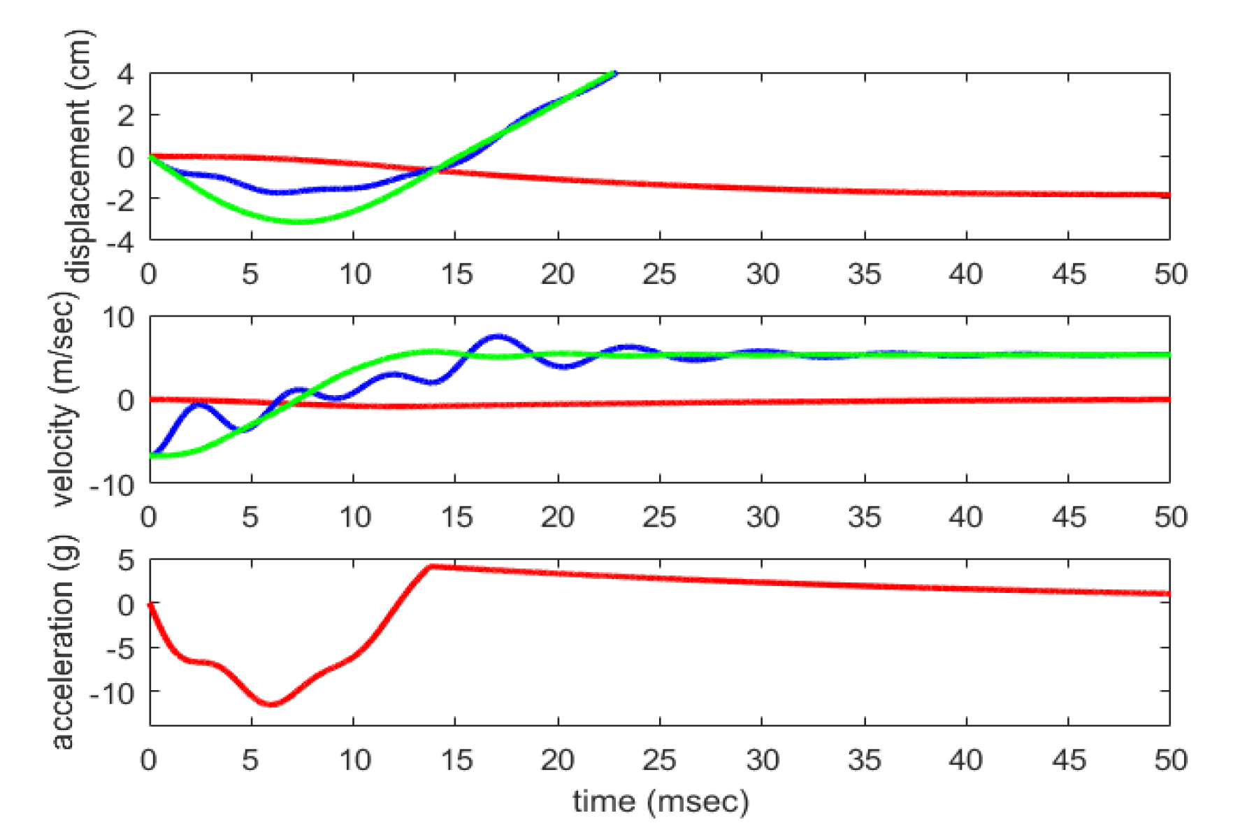 Proceedings 49 00003 g002