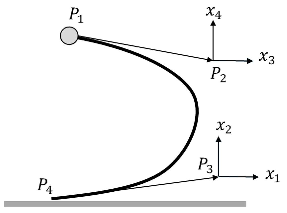 Proceedings 49 00007 g001