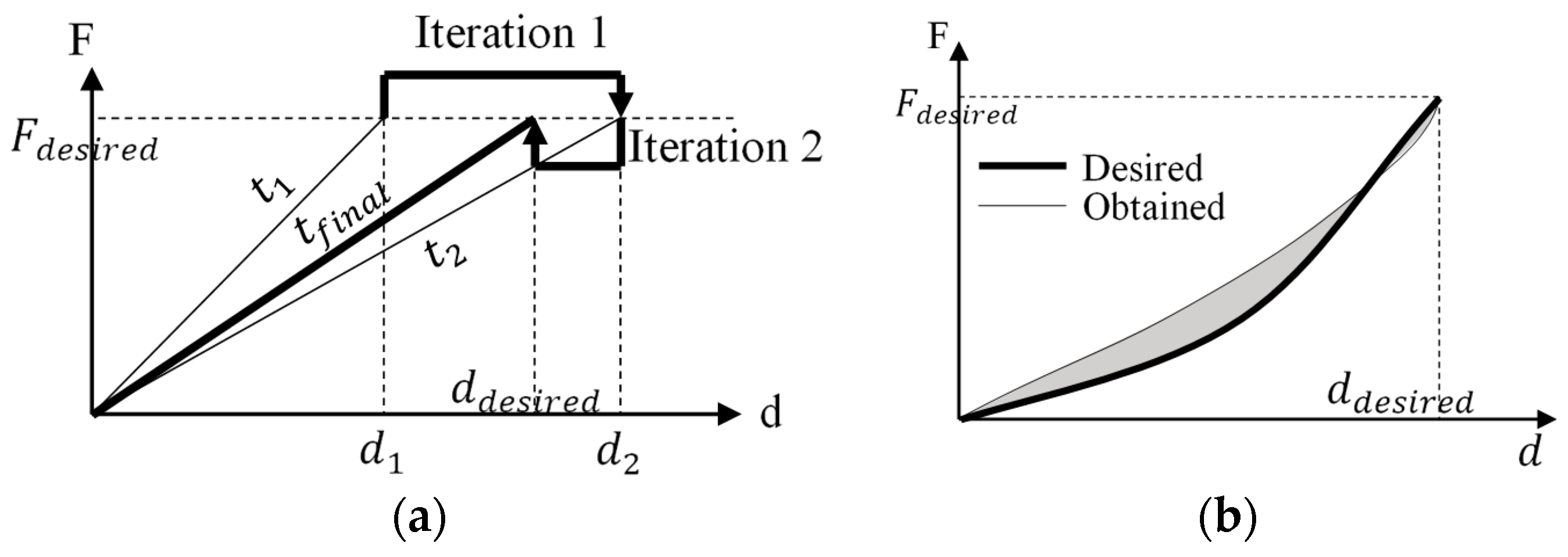 Proceedings 49 00007 g002