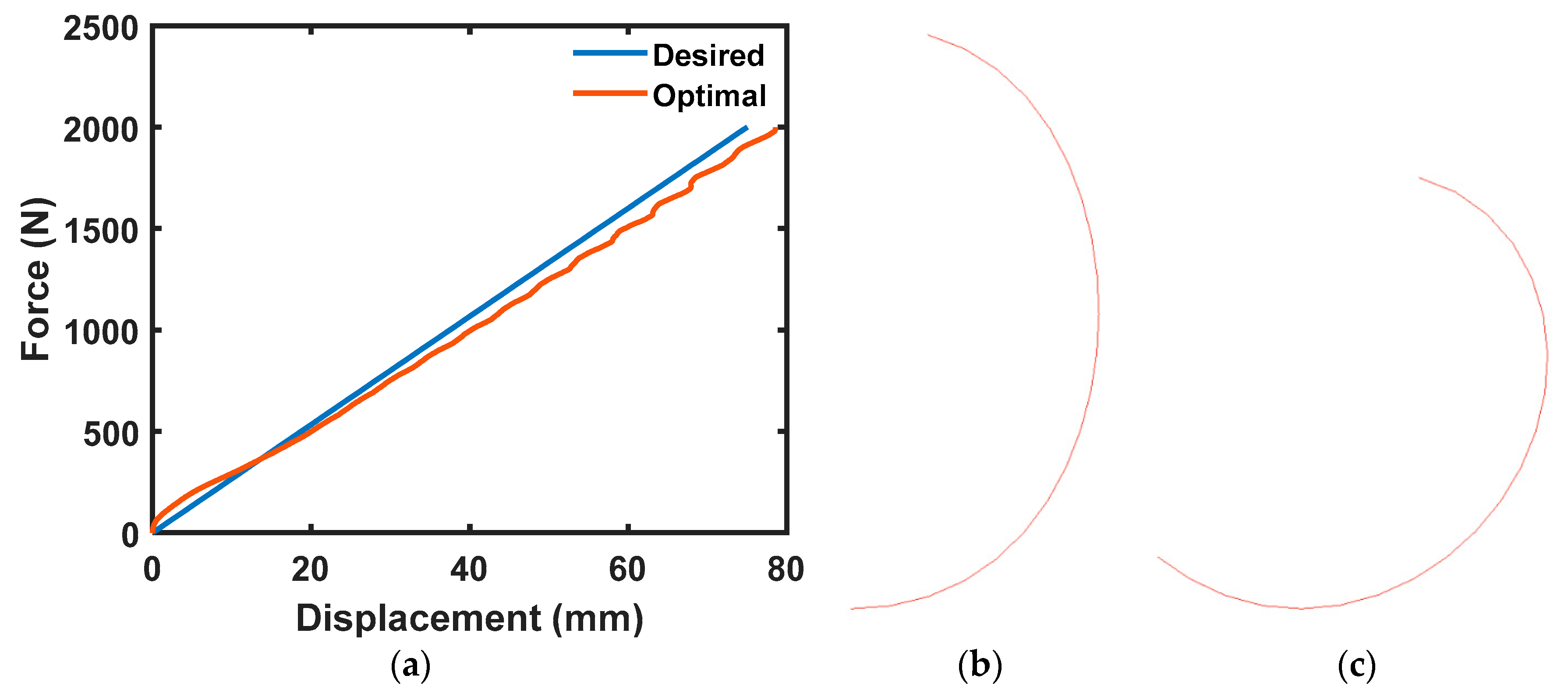 Proceedings 49 00007 g004
