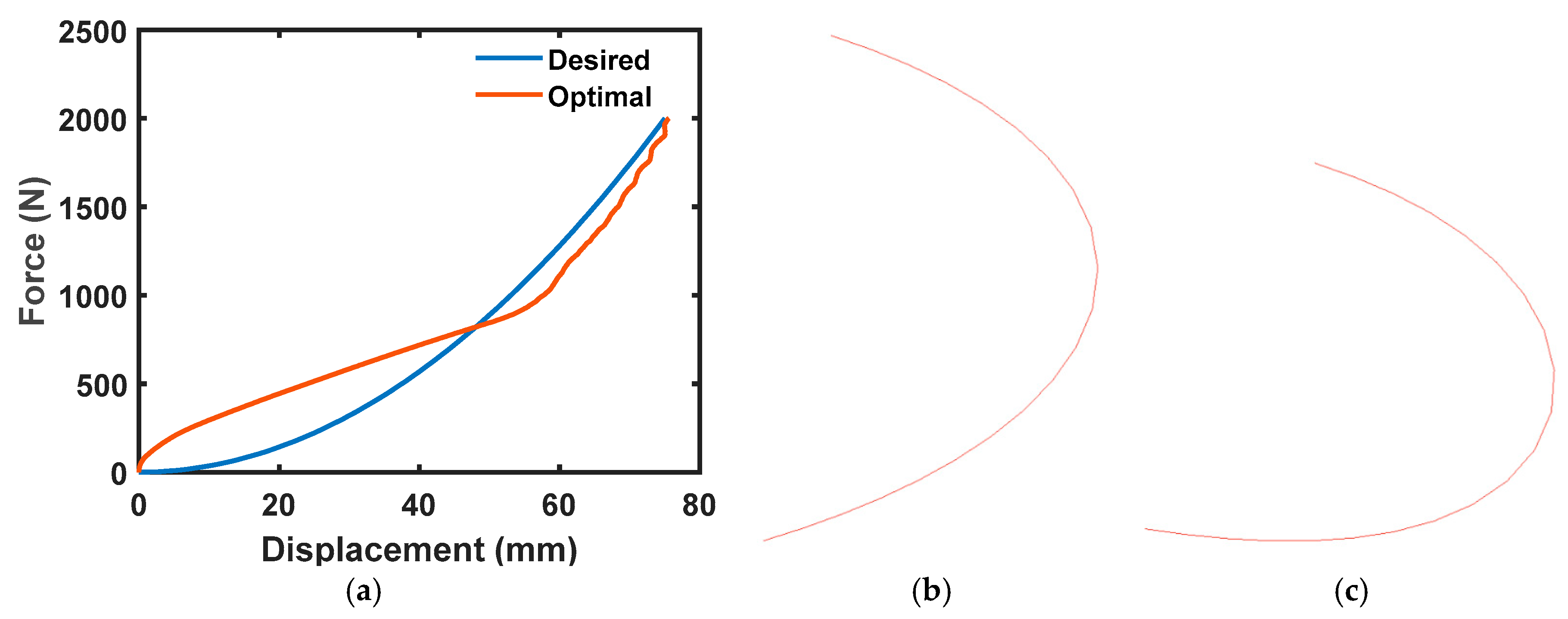 Proceedings 49 00007 g005