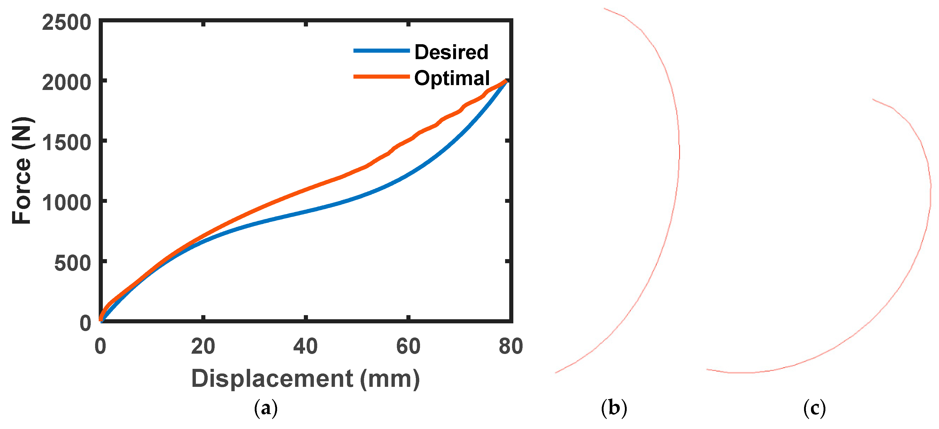 Proceedings 49 00007 g006