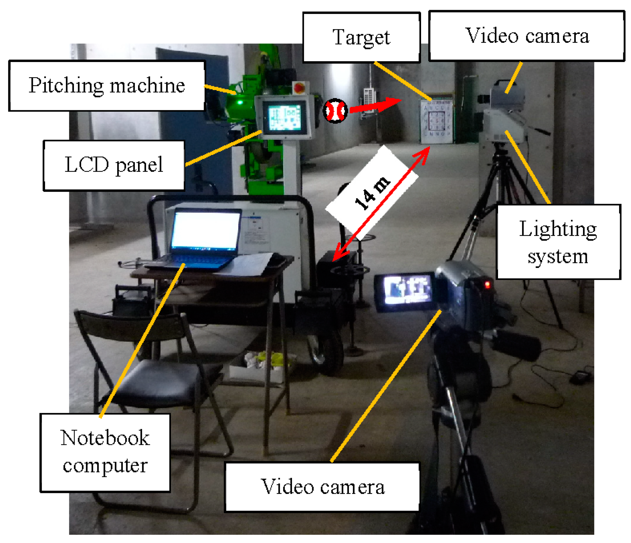 Proceedings 49 00008 g003