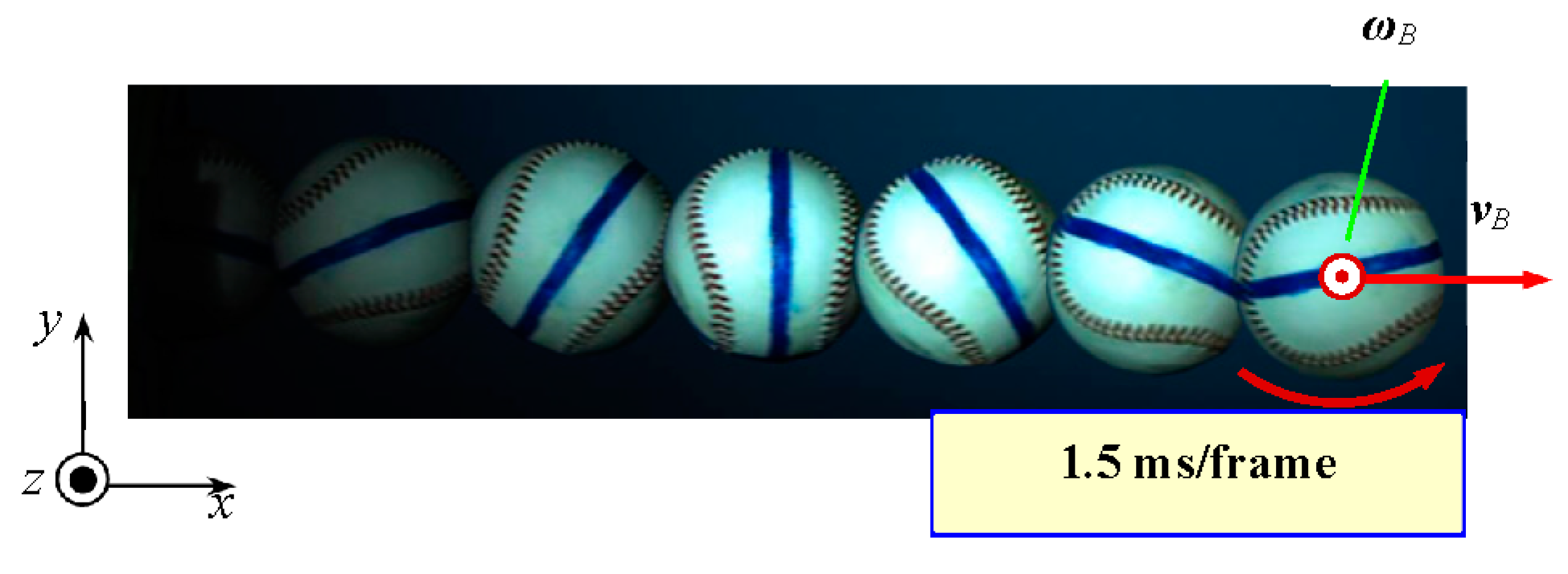 Proceedings 49 00008 g005