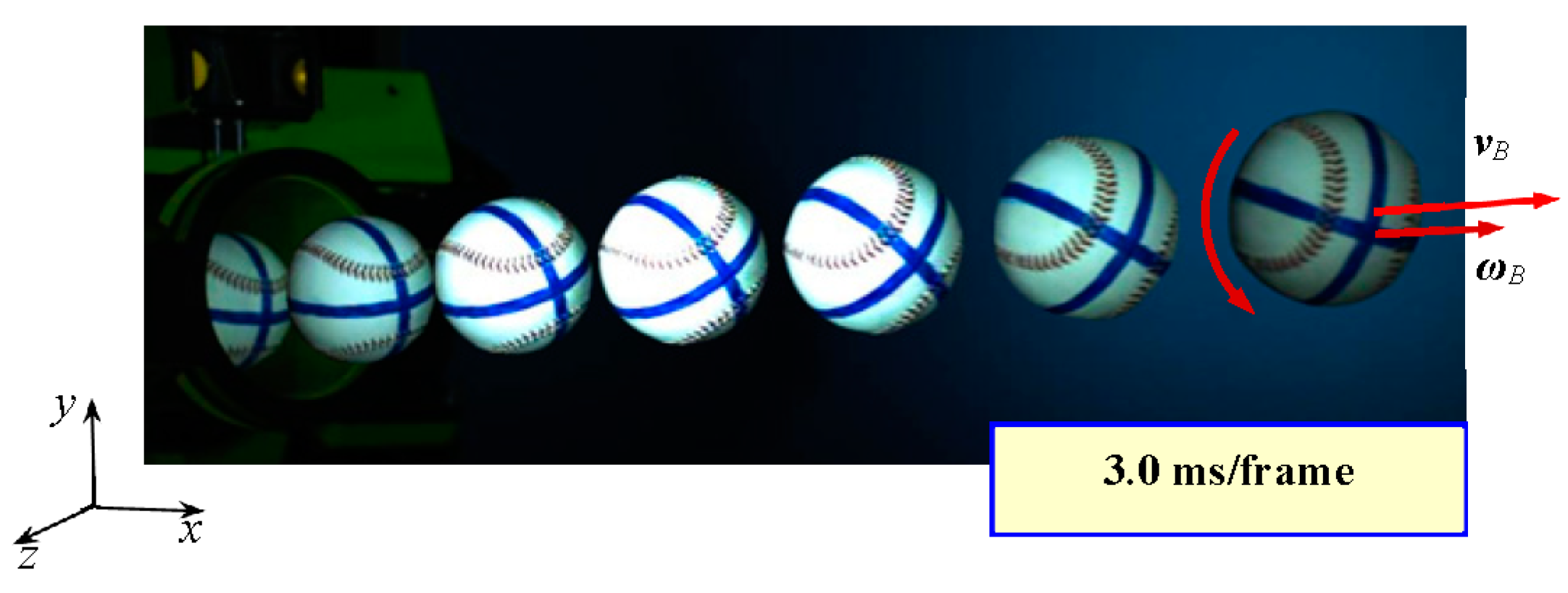 Proceedings 49 00008 g006