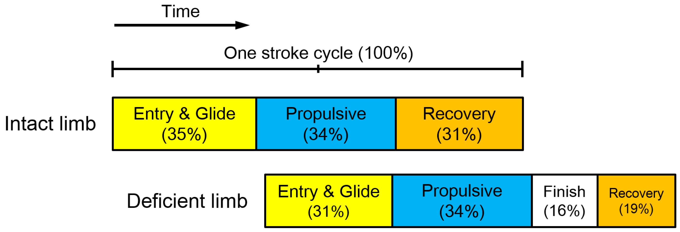 Proceedings 49 00009 g003